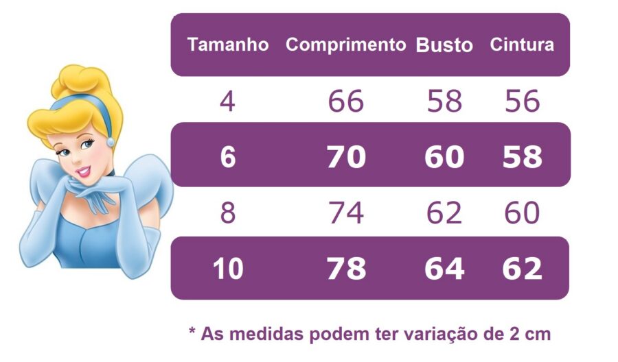 Vestido Infantil Princesa Cinderela Azul Renda e Pérolas