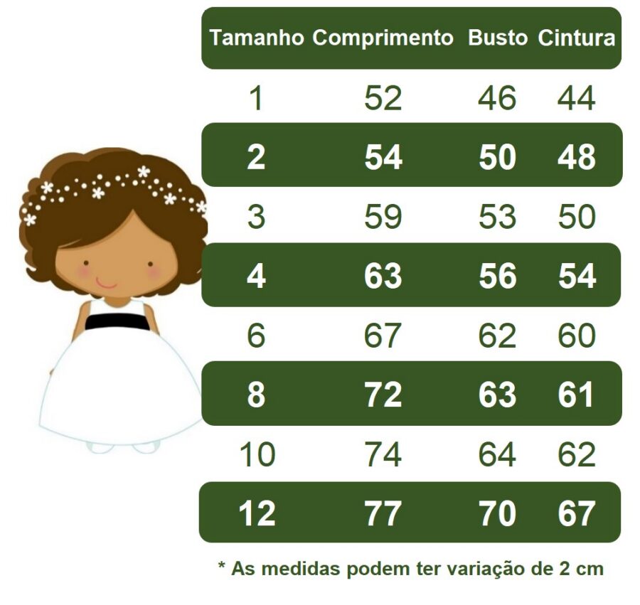 Vestido Infantil Verde Florido de Rosas Festa de Natal