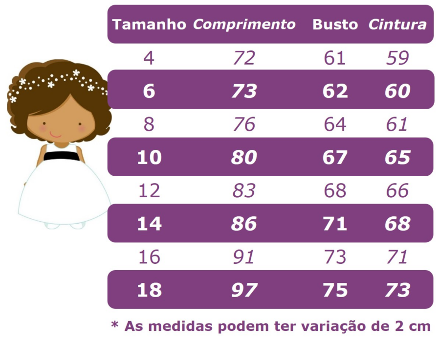 Vestido Infantil Pink Rendado com Flores em Aplique
