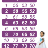 Vestido Infantil Branco com Glitter Daminha Festa