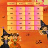 Vestido Infantil Halloween Bruxinha Encanto Sombrio Preto