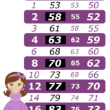 Vestido Infantil Rose Tule Bordado com Glitter Daminha
