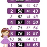 Vestido Infantil Azul Royal com Glitter Daminha Festa