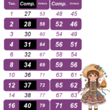 Conjunto Infantil Junino Salopete Xadrez Rosa e Azul