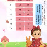 Vestido Bebê Jardim das Borboletas Baby Liz Vila Lele Saiote