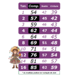 Vestido Junino Infantil Caipira Arraiá Rosa Colorido