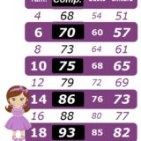 Vestido Infantil Verde Menta Renda e Tule com Brilho