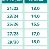Babuche Infantil StarPink Pandinha Preto