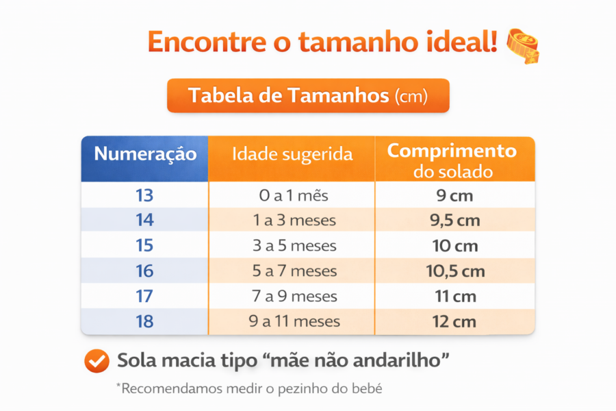 Tênis Bebê Starzinho Listra Fecho Velcro 13 a 18