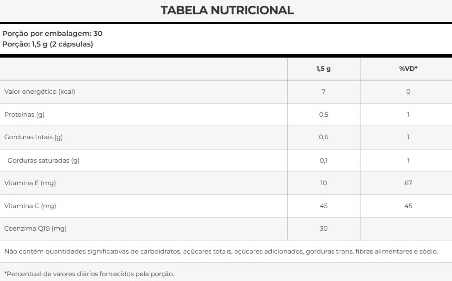 Kit 3 Coenzima Q10 com Vitaminas C e E 750mg 60 Cápsulas