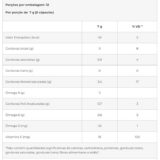 Óleo de Abacate com Vitamina E Bioklein 60 Cápsulas 1400 mg