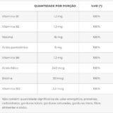 Kit 3 Complexo B Suplemento Vitamínico 400mg 60 Cápsulas