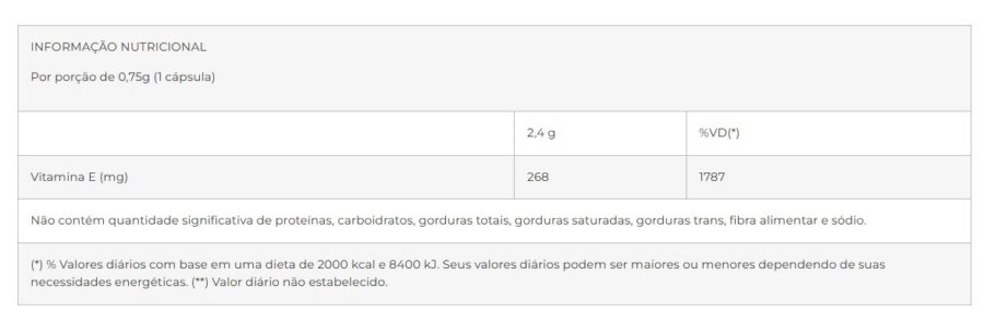 Kit 3 Vitamina E 400 UI Bioklein 60 Cápsulas Softgel