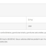 Kit 3 Vitamina E Bioklein 400 UI Softgel 750mg 60 Cápsulas